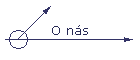 O n�s