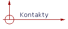 Kontakty