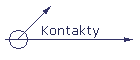 Kontakty