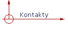 Kontakty
