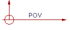 POV