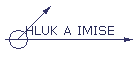 HLUK A IMISE
