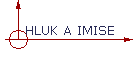 HLUK A IMISE