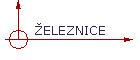 ŽELEZNICE