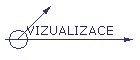 VIZUALIZACE