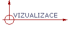 VIZUALIZACE
