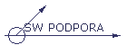 SW PODPORA