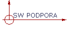 SW PODPORA